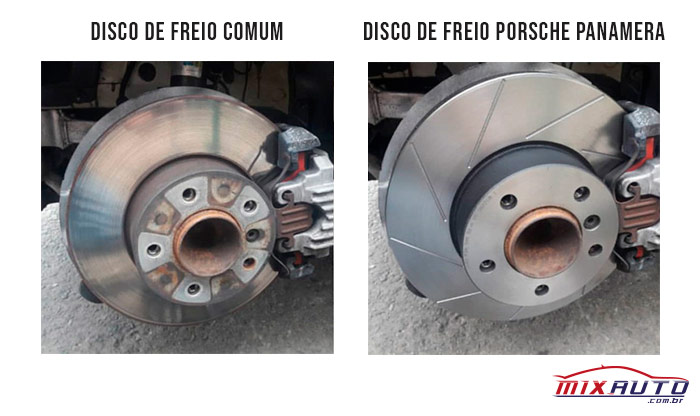 Comparação entre disco de freio comum e disco de freio Porsche Panamera