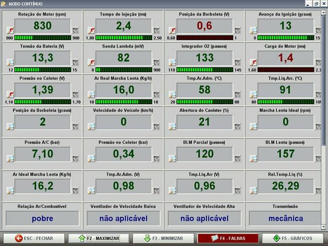 Imagem de um computador mostrando informações de um scanner automotivo 