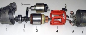 Motor-de-partida-componentes