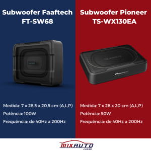 Comparação entre Subwoofer Faaftech x Subwoofer Pionner 
